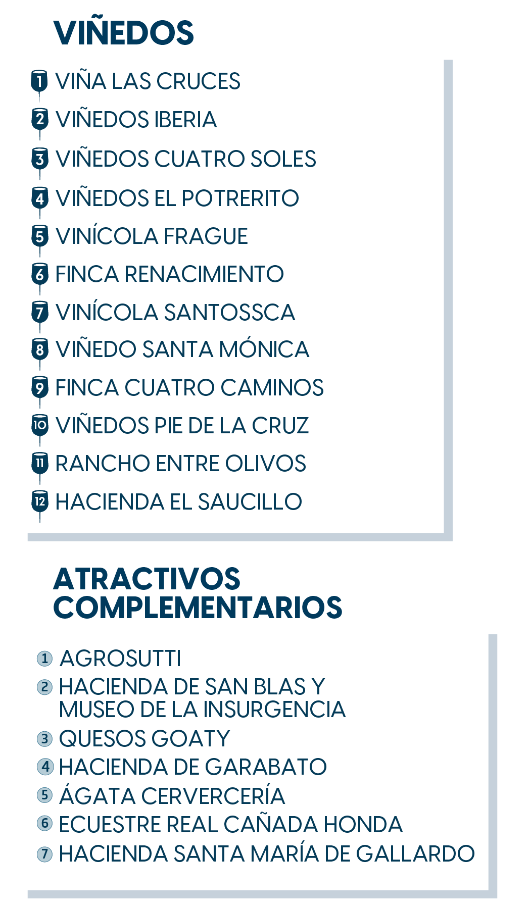 Viñedos Permanentes